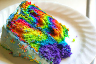 Rainbow Cake Recipe ( One Pan Recipe ) - YouTube